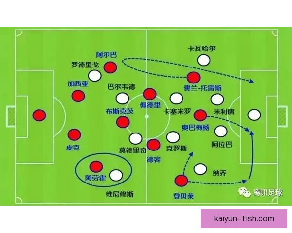 维尼修斯防守端的投入与进步持续提升，显示出更全面的比赛素养。