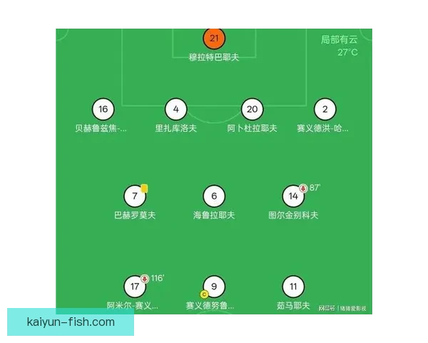 乌拉圭队比赛策略分析：近期表现稳健，战术布置与对手应对逐步优化